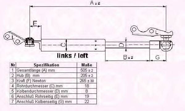 KLOKKERHOLM 81097101 Газова пружина, кришка багажника