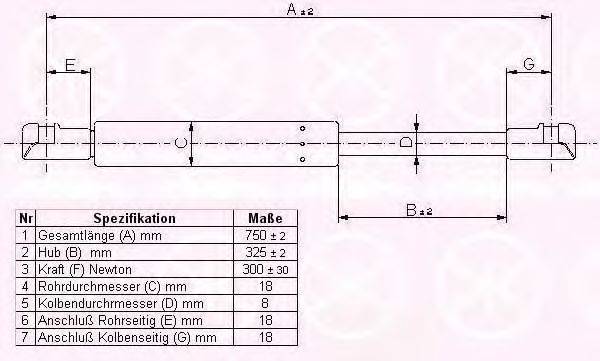 KLOKKERHOLM 90082800 Газова пружина, капот