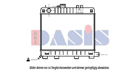 AKS DASIS 050640N Радіатор, охолодження двигуна