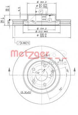 METZGER 25090V гальмівний диск