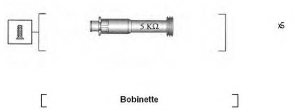 MAGNETI MARELLI 941095820620 Комплект дротів запалювання